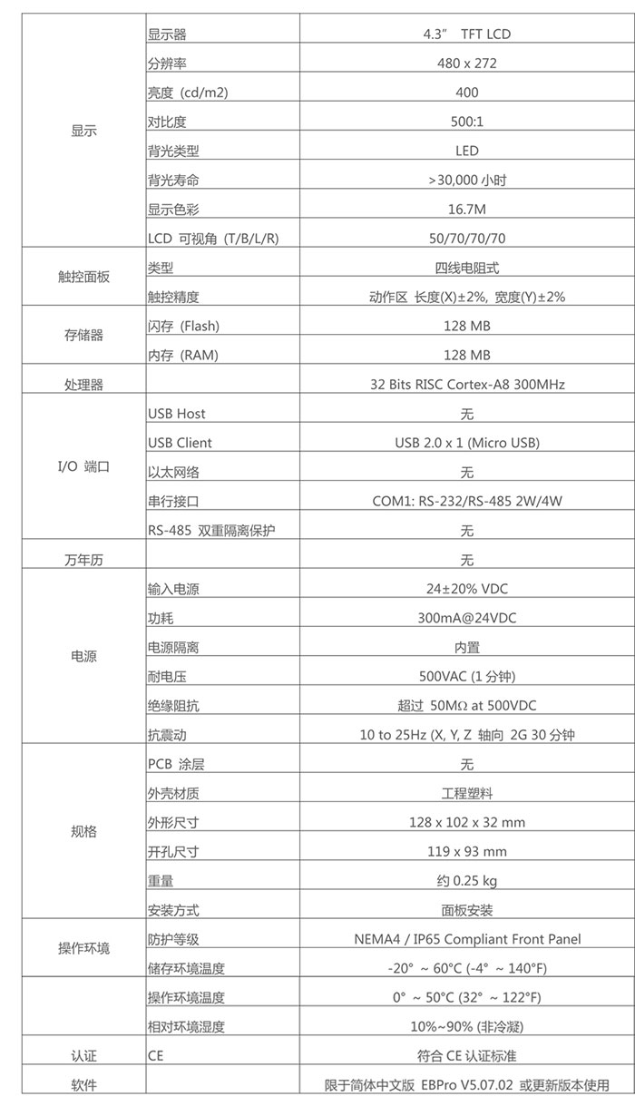 TK6051iP