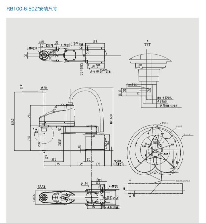 IRB100-6-50Z*